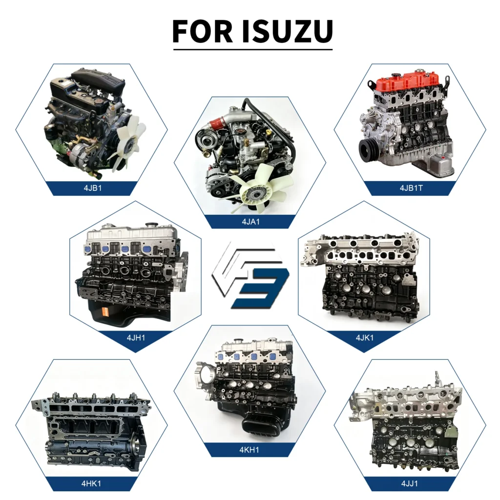 Isuzu 4.6L 4HG1 Diesel Engine – 4HG1 Engine OEM Replacement Part